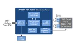 PARADEVƼ DP661AQFN66G-A0 LCDr