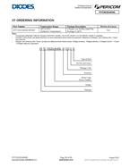 DIODES_(d) PI7C9X2G404SLBFDEX Դ