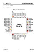 ITE(lin) IT9836 pRISC-V CPUSoC