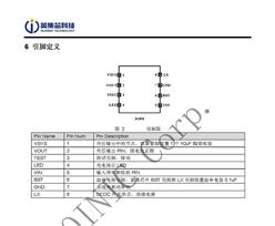 о IP2002TH ӢоͬIC