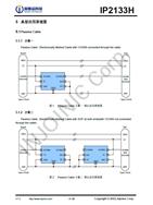 IP2133TH ߼ɶUSB Type-C|Ә(bio)оƬ