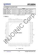 IP5389H Ӣо100WԴSOC