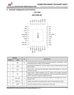 оƼ SC8808QDGR оƬ