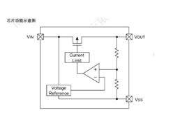 MicrOne΢ ME6203A33PG ߾ȾԷ(wn)оƬ