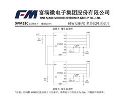M΢ XPM52CD3520 f(xi)hоƬ