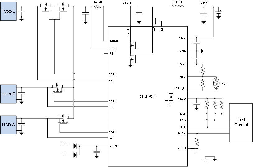 SC8933